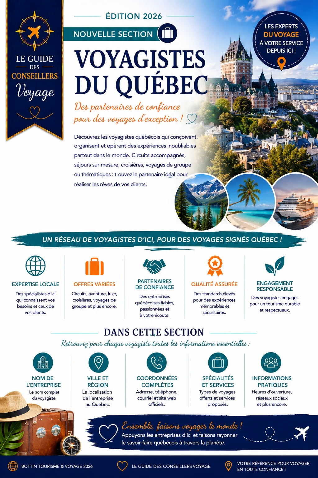 Aperçu du guide — Répertoire des voyagistes